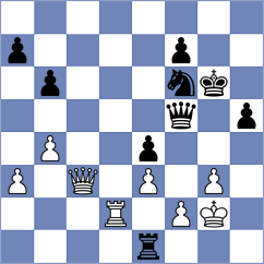 Agasiyev - Sokolovsky (chess.com INT, 2024)