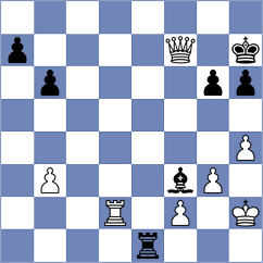 Wartiovaara - Bolourchifard (chess.com INT, 2023)