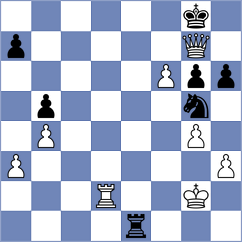 Adithya A Chullikkad - Toktomushev (chess.com INT, 2024)