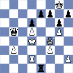 Zanette - Kiewra (chess.com INT, 2025)