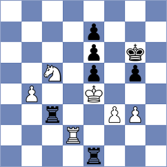Li - Garrido Diaz (chess.com INT, 2024)