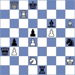 Novozhilov - Pan (chess.com INT, 2025)