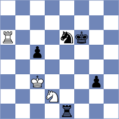 Gabrielian - Le Tuan Minh (chess.com INT, 2025)