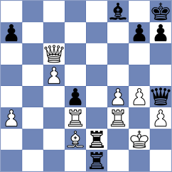 Ninic - Burimistrov (Belgrade, 1933)