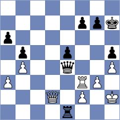Goncalves - Sevian (chess.com INT, 2025)