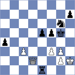 Grandelius - Fisabilillah (chess.com INT, 2024)