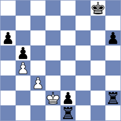 Gonzalo Gonzalez - Hernandez Navas (Madrid, 2002)