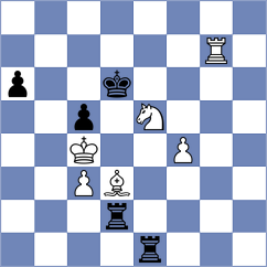 Kjaergaard Jensen - Teterev (chess.com INT, 2025)
