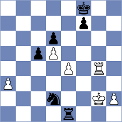 Skou - Rakhmangulova (Copenhagen DEN, 2024)