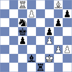 Hariharan - Diaz Cesar (chess.com INT, 2025)