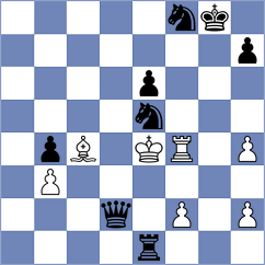 Bongo Akanga Ndjila - Suarez Pousa (chess.com INT, 2024)