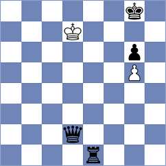 Jimenez Salas - Hofstadler (chess.com INT, 2025)