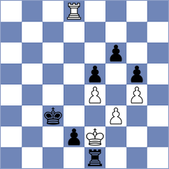 Ivancevic - Jovic (Pancevo, 2005)