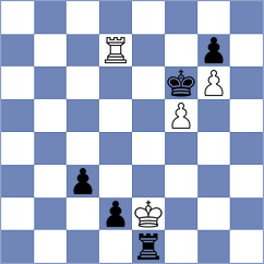 Setumadhav - Nguyen (chess.com INT, 2025)