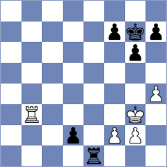 Melikhov - Suarez (chess.com INT, 2024)