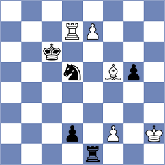 Rey Martinez - Mitrabha (chess.com INT, 2025)