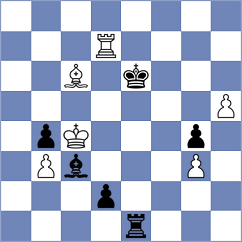 Llanos - Hernando Rodrigo (chess.com INT, 2023)