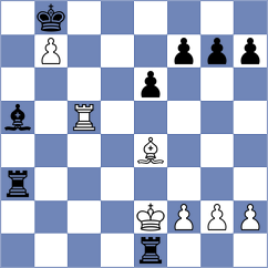 Vakhlamov - Nozdrachev (chess.com INT, 2022)