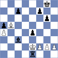 Matskevich - Parfenov (chess.com INT, 2025)