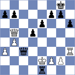 Schut - Cruz (chess.com INT, 2024)