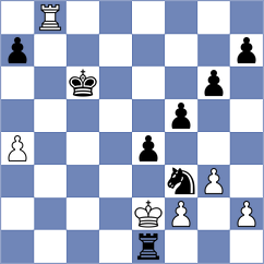 Krzywda - De Silva (chess.com INT, 2024)