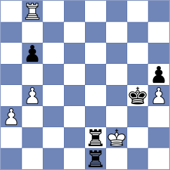 Sakhayi - Gavrilin (chess.com INT, 2025)