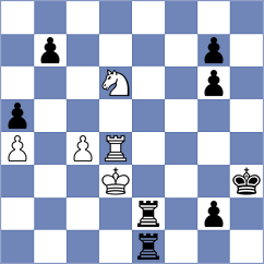 Perez Pardo - Miranda Llanes (Oviedo ESP, 2022)
