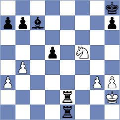Klys - Jaiveer (chess.com INT, 2025)