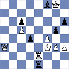 Chertkow - Bouchard (Laval Quebec CAN, 2024)