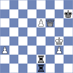 Mitrovic - Kochiev (chess.com INT, 2024)
