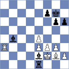 Seo - Hungaski (chess.com INT, 2024)