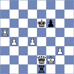 Hiwale - Arabidze (chess.com INT, 2025)
