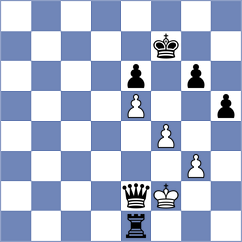 Samaniego Orellana - Pacheco Rodriguez (Chess.com INT, 2020)