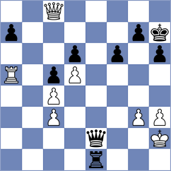 Bouget - Simonian (chess.com INT, 2023)