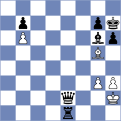 Karolczuk - Macias Pino (Prague CZE, 2024)