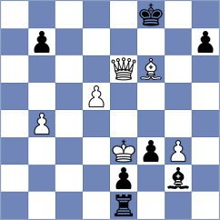 Zubov - Agamaliev (Chess.com INT, 2020)