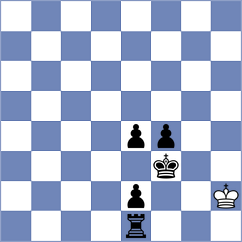 Garcia Gamazo - Molina Martin (Valladolid, 1989)