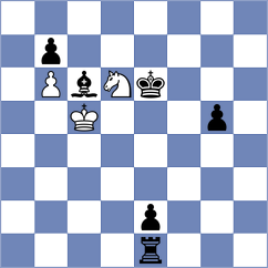 Shaik - Tulendinov (chess.com INT, 2024)