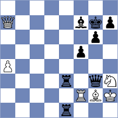 Zhizmer - Zimmermann (chess.com INT, 2024)