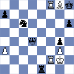Fajdetic - Atreides (Chess.com INT, 2020)