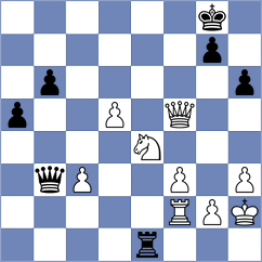 Konya - Bolgar (Hungary, 2005)