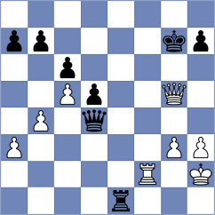 Mate - Takacs (Hungary, 1999)