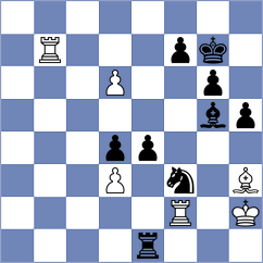 Radosavljevic - Solomunovic (Belgrade, 2007)