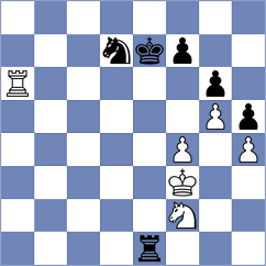 Bryant - Ramdewar (Coventry, 2015)