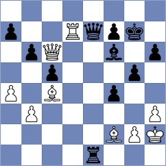 Schlosser - Bischoff (Germany South, 1977)