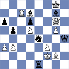 Kislinsky - Odegov (chess.com INT, 2025)