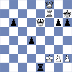 Bertram - Fritsch (Blankenburg, 2005)