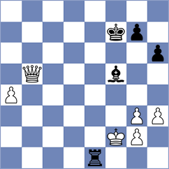 Galchenko - Hari (chess.com INT, 2025)