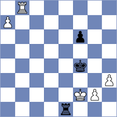 Nunez Giler - Mendoza Recio (Chess.com INT, 2020)