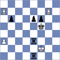 Alonso - Jaivardhan (chess.com INT, 2024)